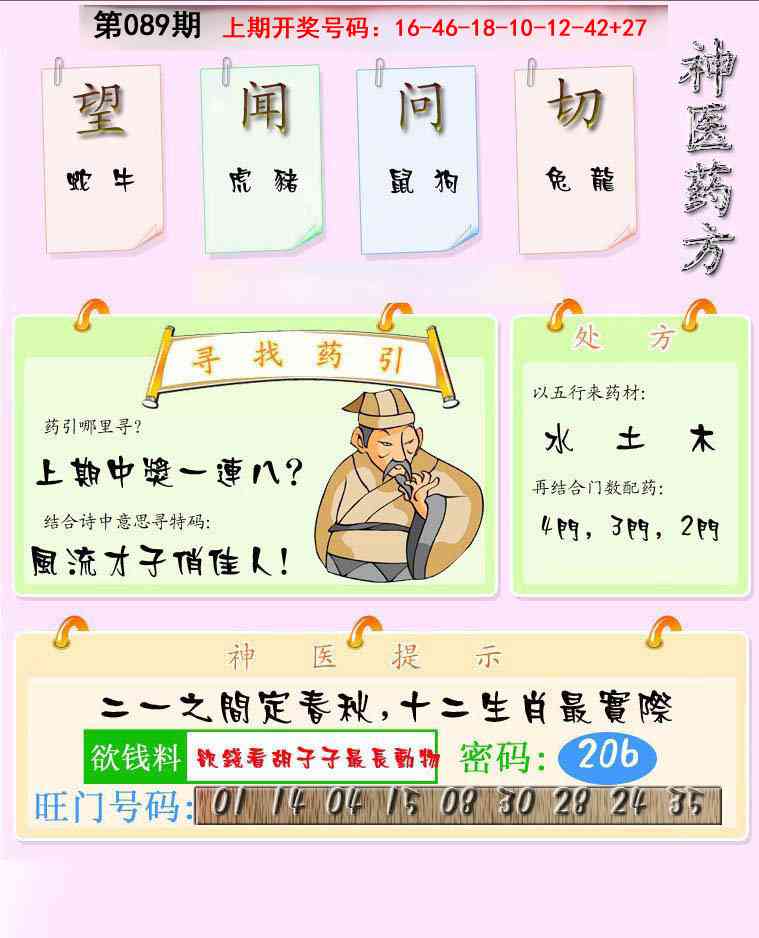 089期神医药方[图]